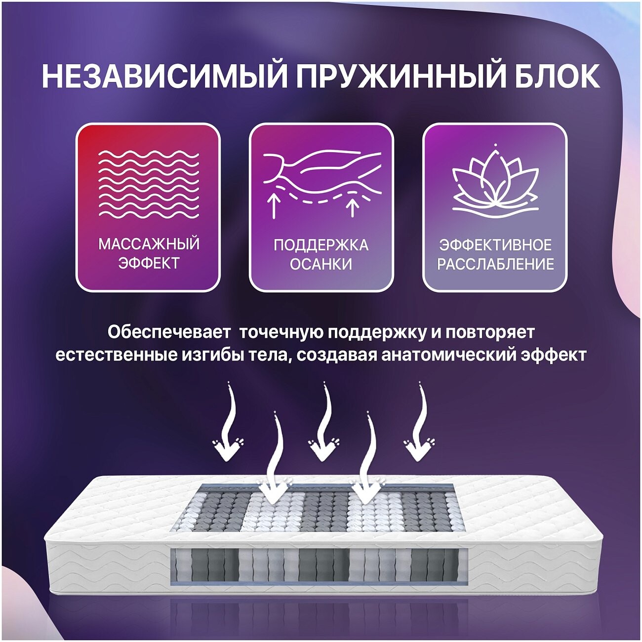 Матрас с независимым пружинным блоком 180х200 см - изображение 3