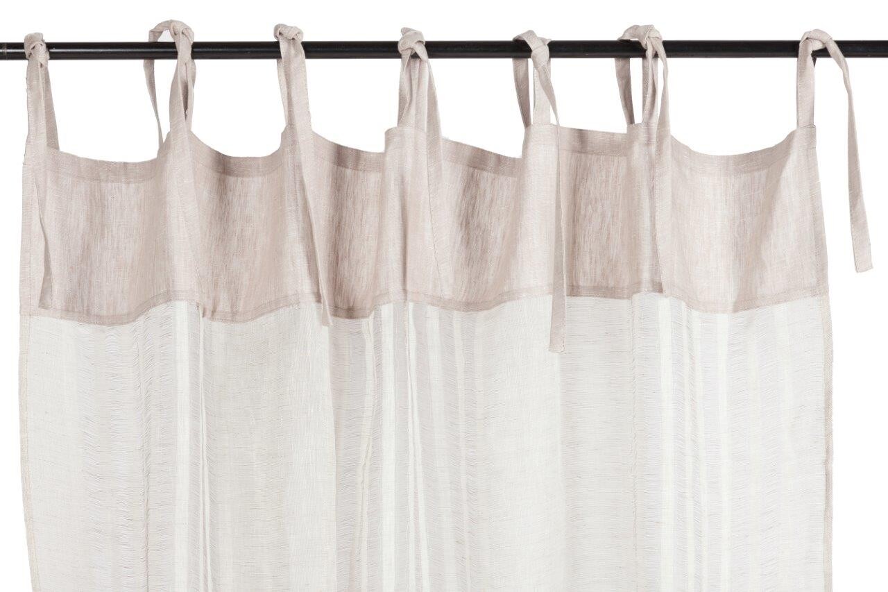 Гардина Cortina - изображение 3