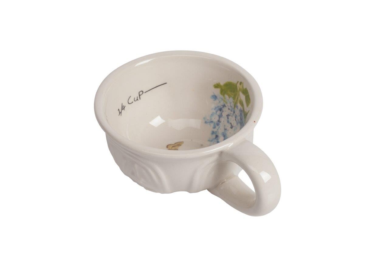 Набор чашек Cup and Cap - изображение 10