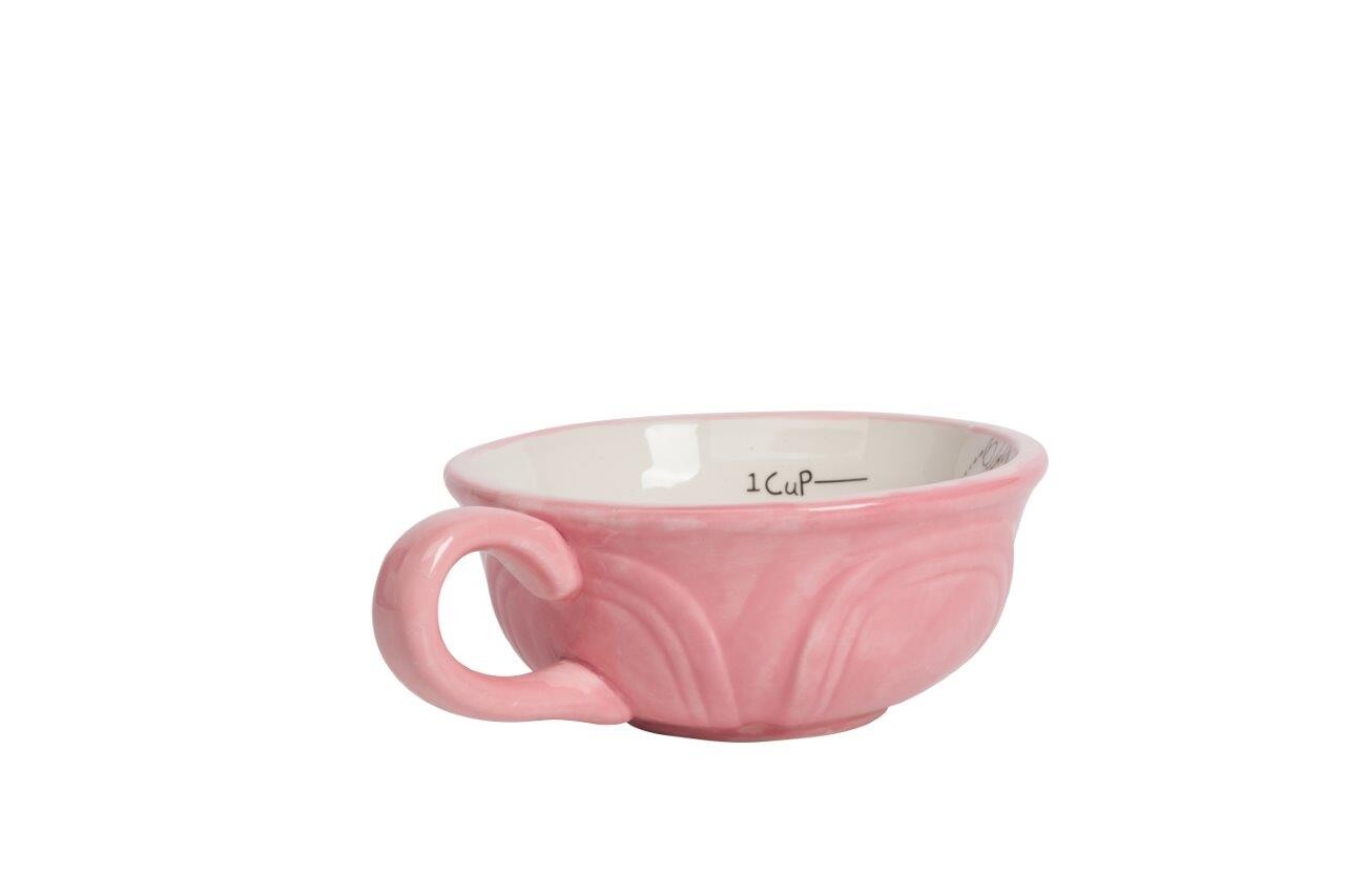 Набор чашек Cup and Cap - изображение 4