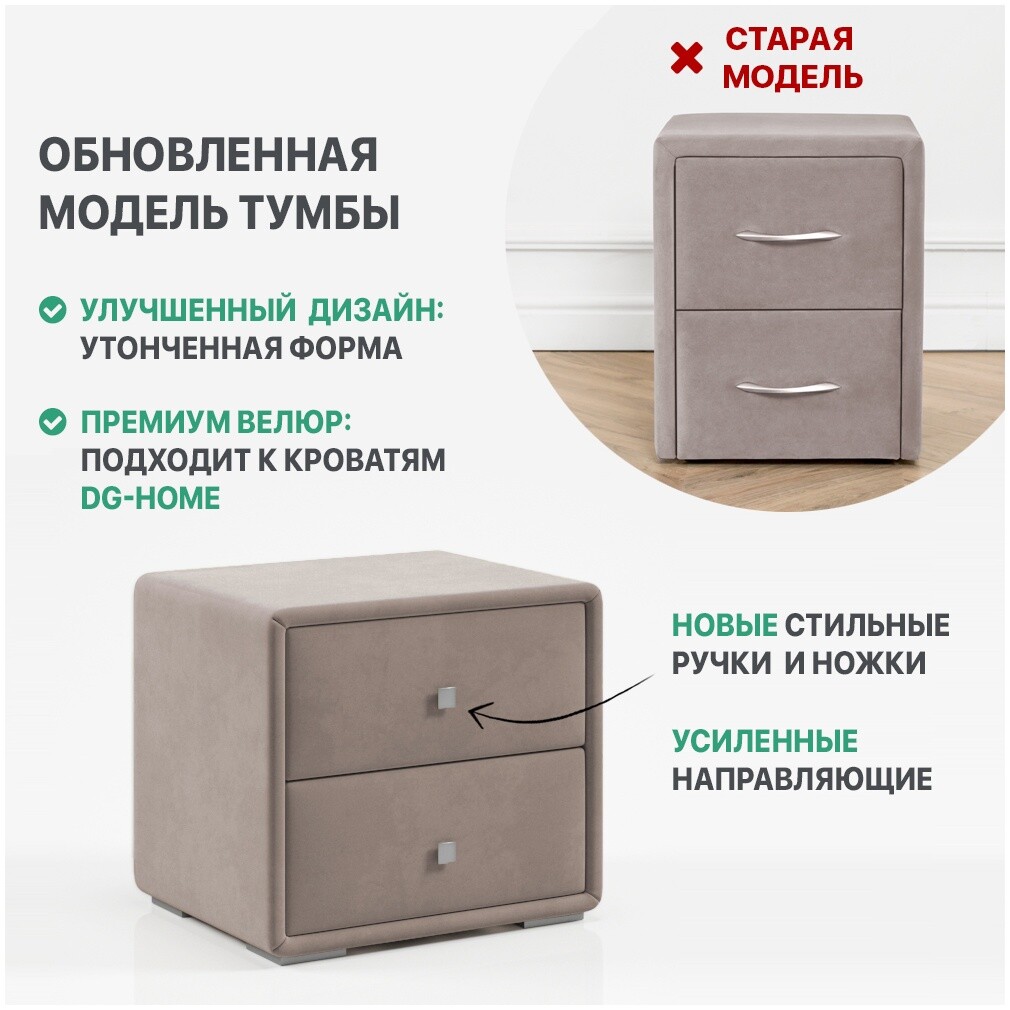 Тумба прикроватная с двумя ящиками мокко "Эстетика" - изображение 2