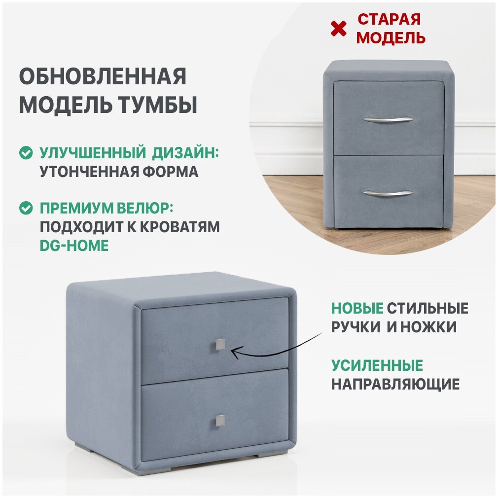 Тумба прикроватная с двумя ящиками серо-голубая "Эстетика" - изображение 2