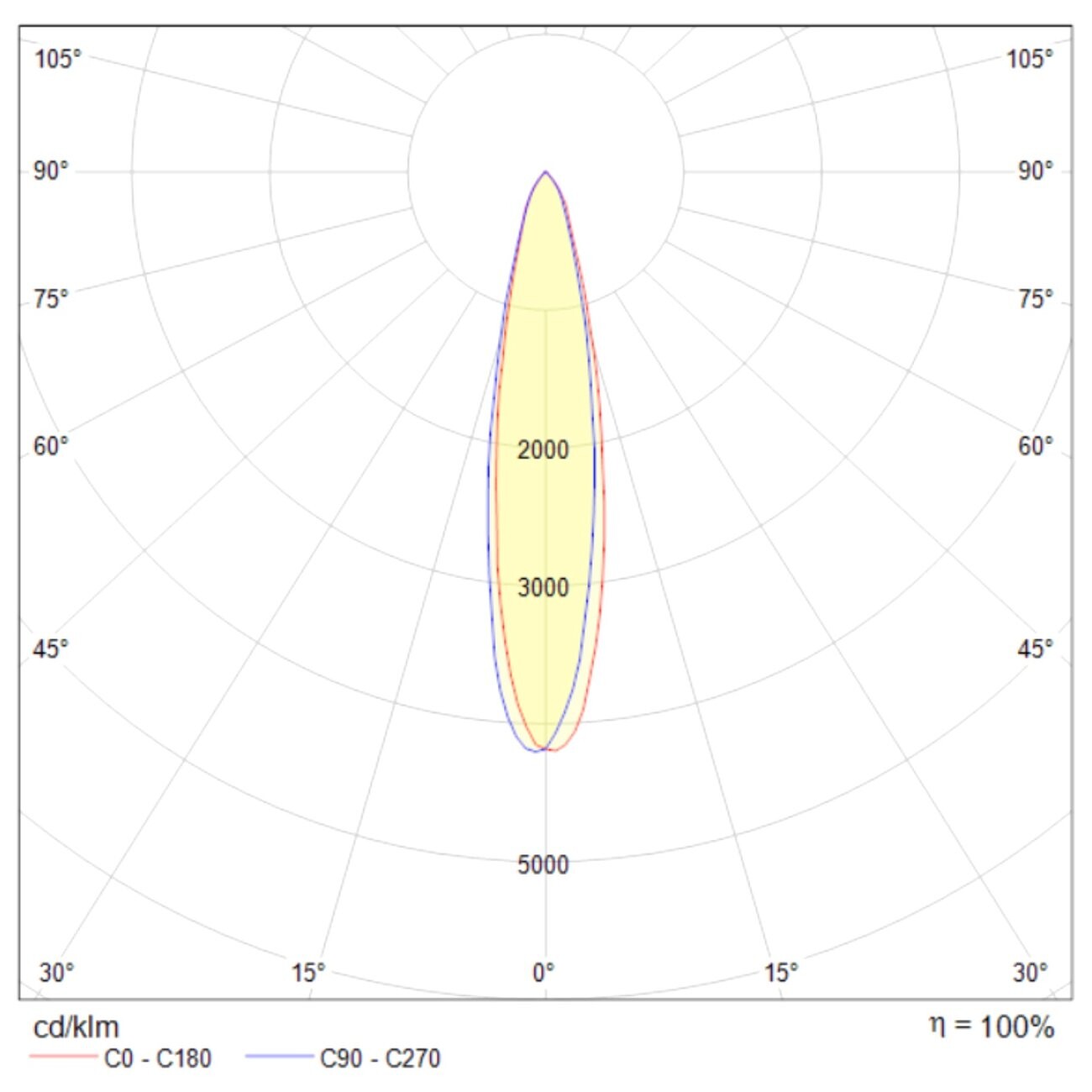 Трековый светильник белый TR003-6W3K - изображение 6