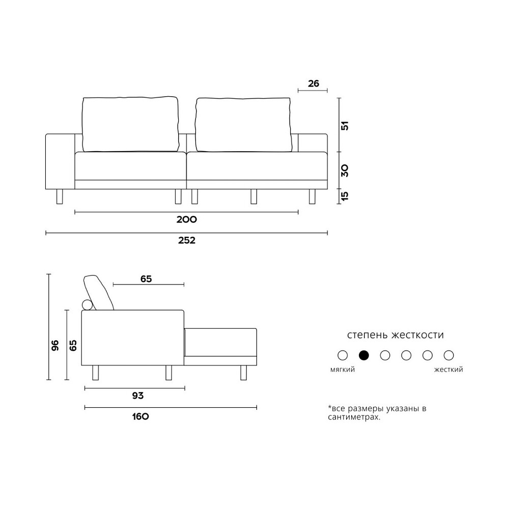 Размер 3х местного дивана
