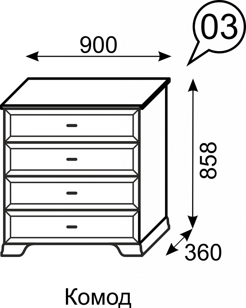 Размеры комода стандартные с 3 ящиками