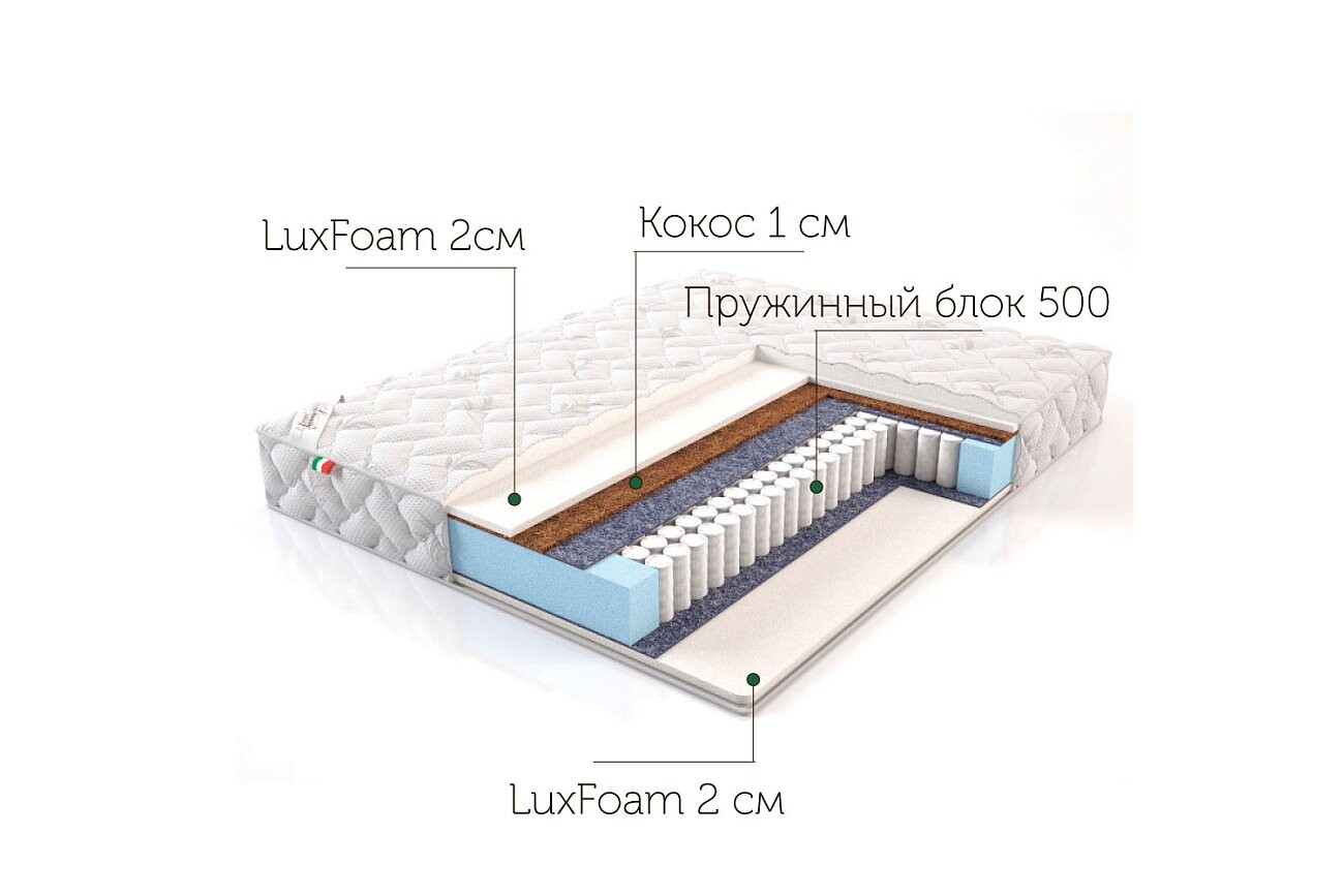 Матрас пружинный 120х200 см