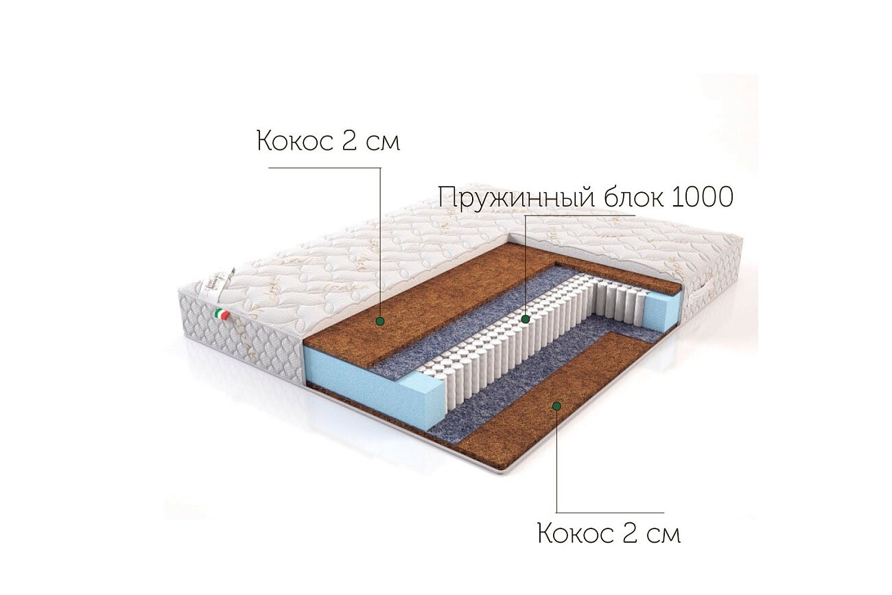 Матрас пружинный 120х200 см