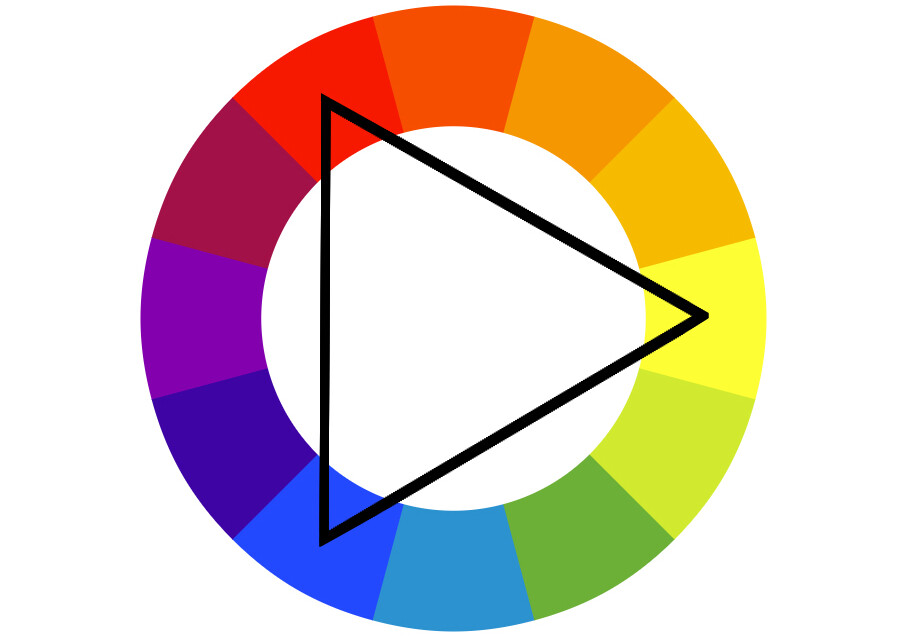 Комплементарные цвета в цветовом круге, гайд по контрастным цветам и их  свойствам в дизайне и искусстве.