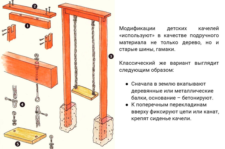 Качели для детской площадки