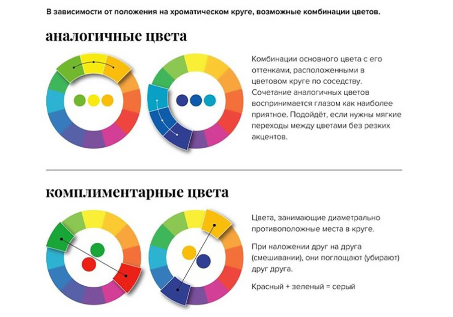 Комбинации цветов