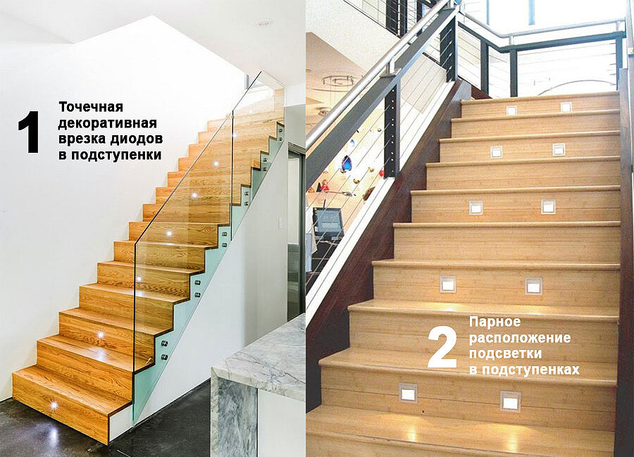 Светодиодная подсветка лестницы - блог интернет-магазина Русская лестница в Москве
