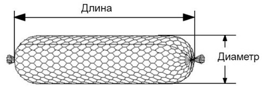 Цилиндрический габион