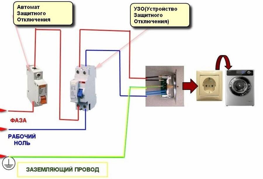 Схема подключения УЗО в ванной комнате