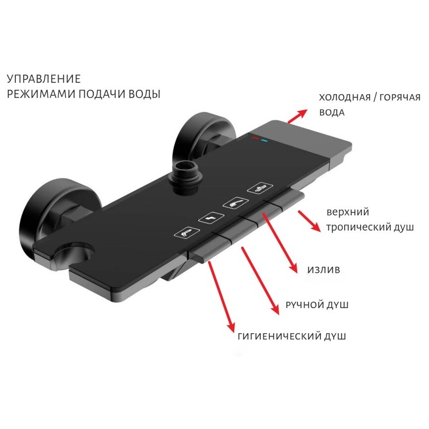 Душевая стойка с верхним душем черный хром Aquatek "Поларис" AQ3040BGM - изображение 9