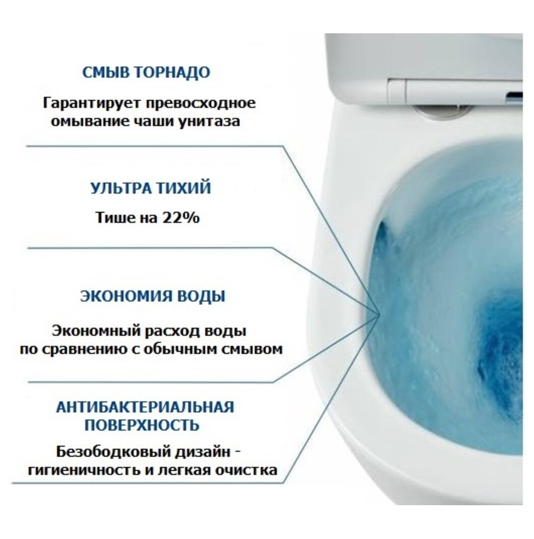Унитаз подвесной безободковый белый Ceruttispa Faro Aria Tornado CT10833 - изображение 5