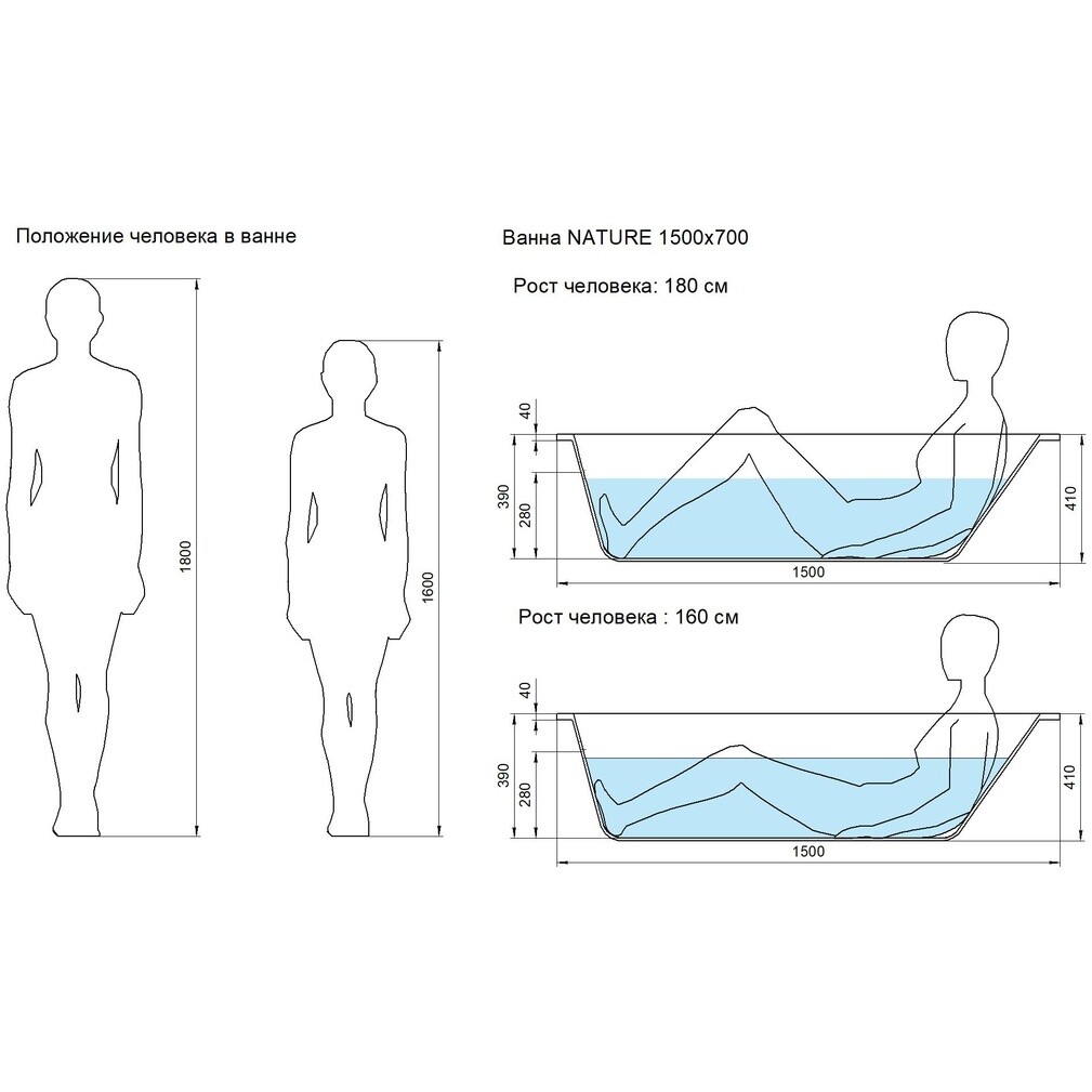 Ванна акриловая прямоугольная 150x70 см белая Cersanit Nature 64243 - изображение 10