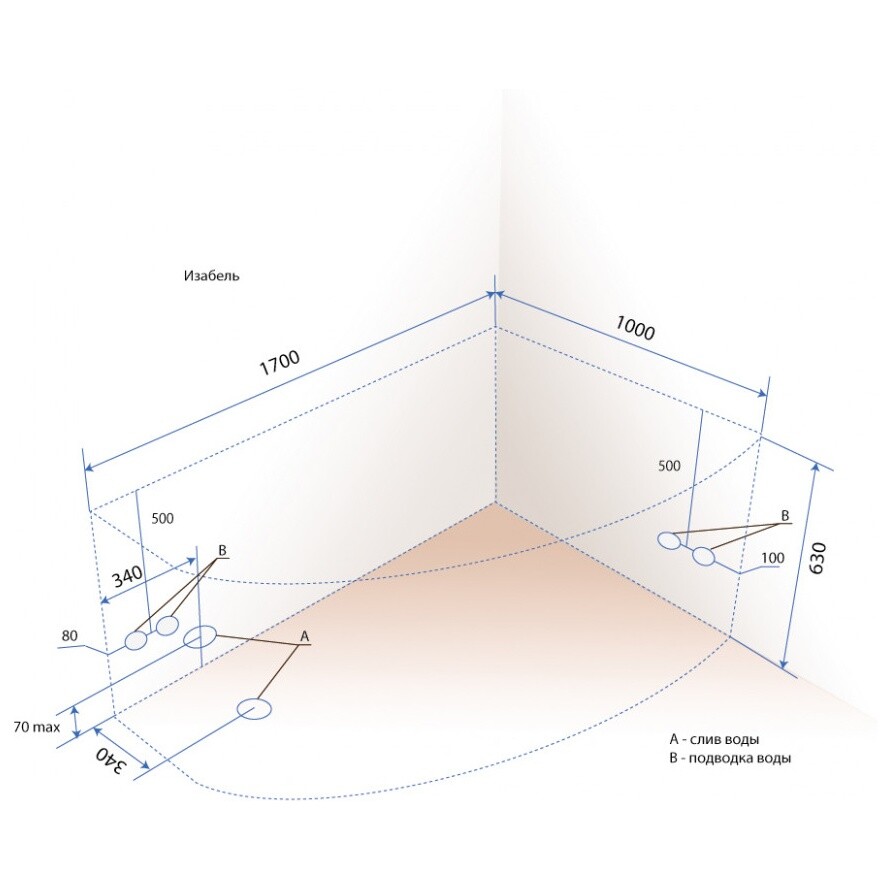 Ванна акриловая ассиметричная левая 170х100 см белая Triton "Изабель" Щ0000048749 - изображение 4