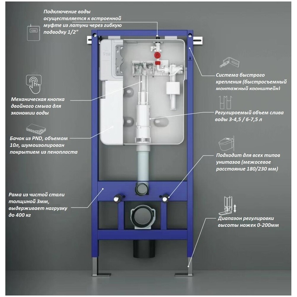 Инсталляция для унитаза Cerutti SPA CT9503 - изображение 7
