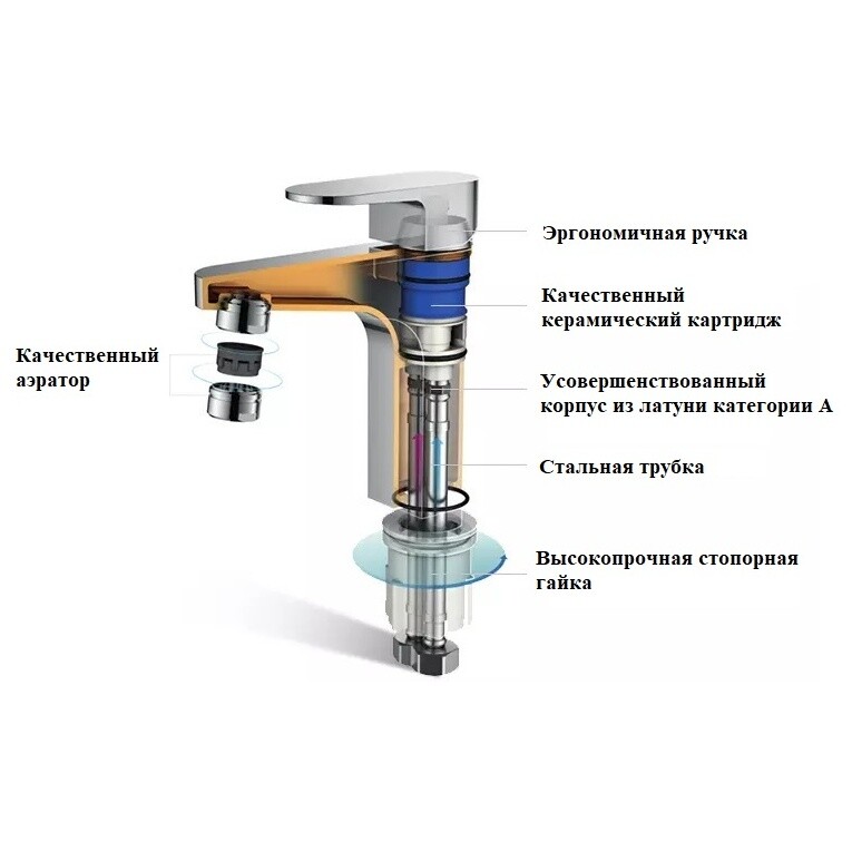 Смеситель для раковины однорычажный черный Boch Mann Marbella Nero BM8728 - изображение 9