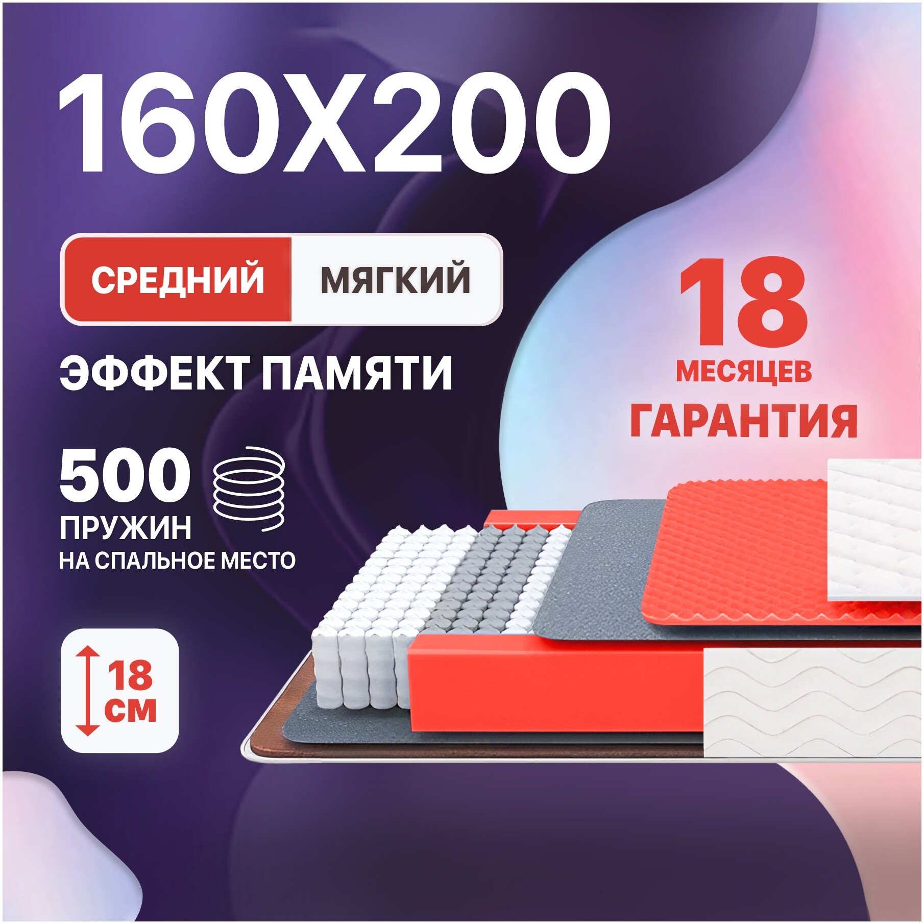 Матрас с независимым пружинным блоком 160х200 см
