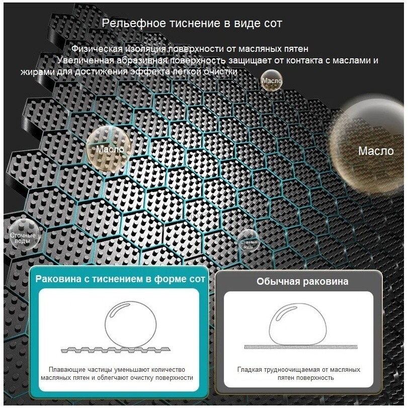 Мойка кухонная многофункциональная серая Gloria II Nano Black Ceruttispa CT10356 - изображение 12