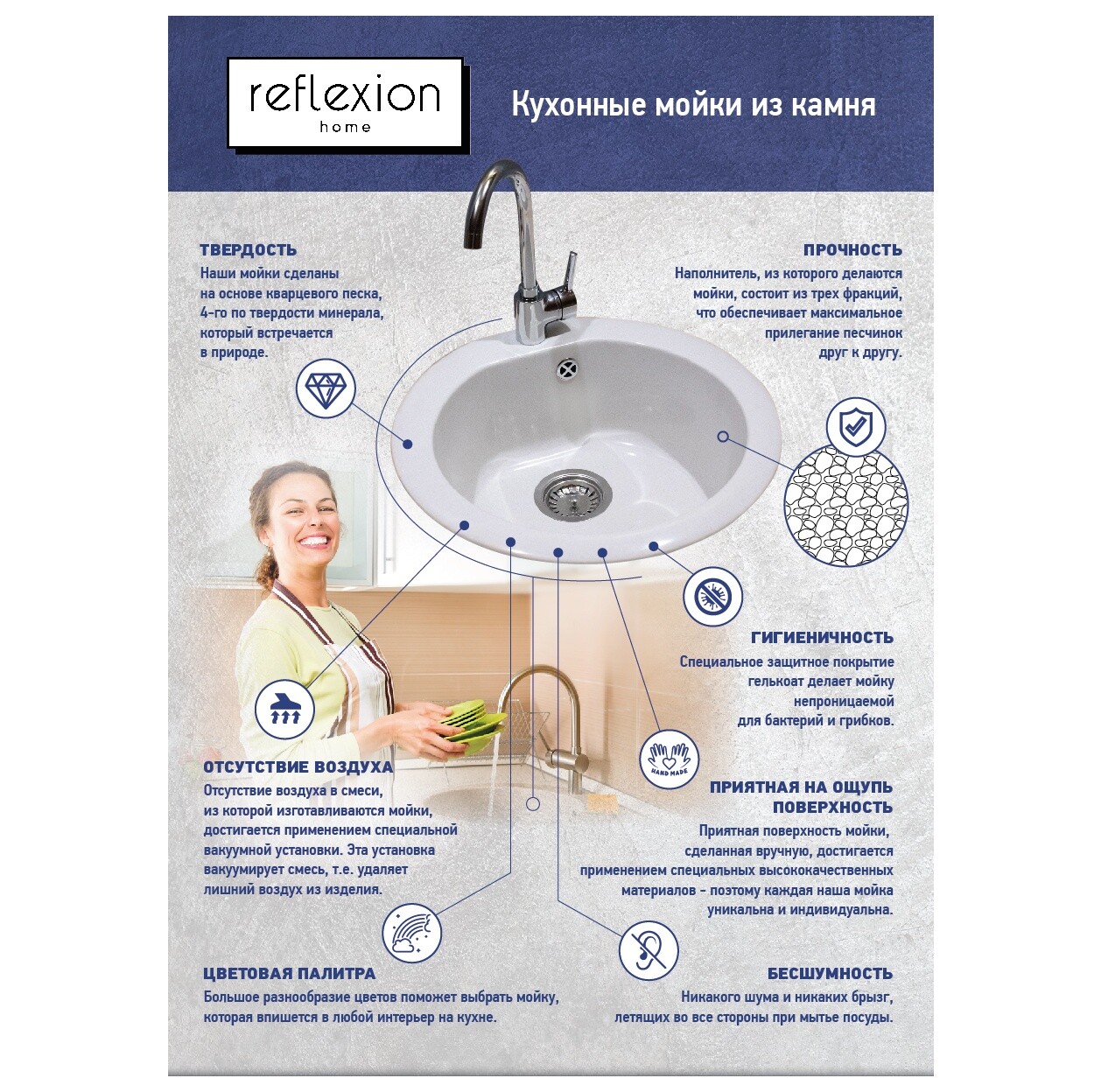 Мойка кухонная кварцевая прямоугольная уголь Reflection Plato RX1457СL - изображение 6