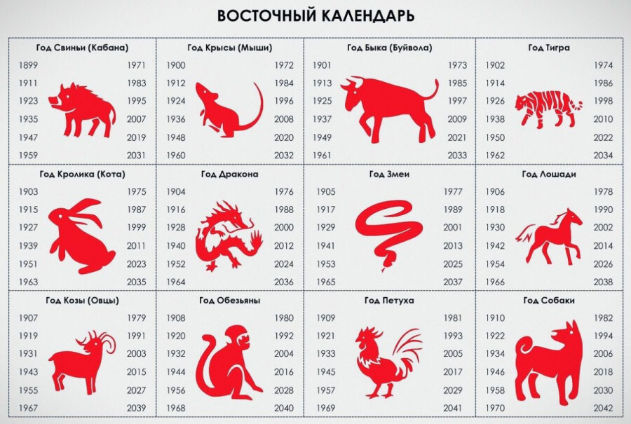 Дружба