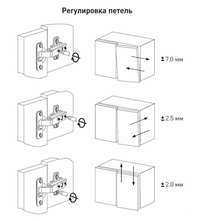 Мебельный шаблон для разметки фасадных петель РШП-35