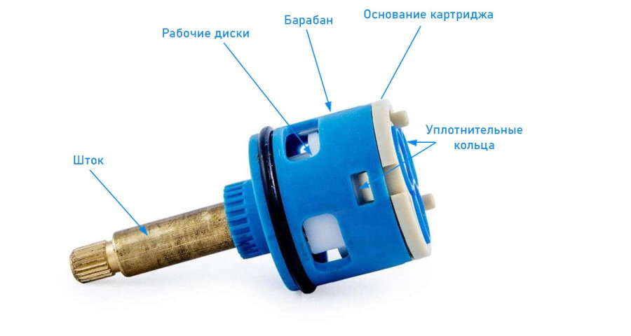 Картридж для смесителя