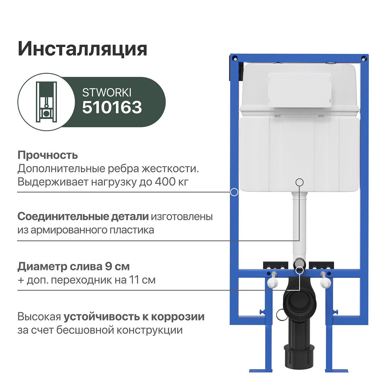 Система инсталляции для унитазов с черной матовой кнопкой смыва Stworki 510163 - изображение 4