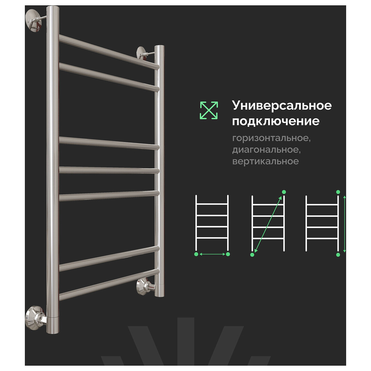 Полотенцесушитель водяной 80х50 см хром Ewrika "Сафо" АС3 - изображение 5