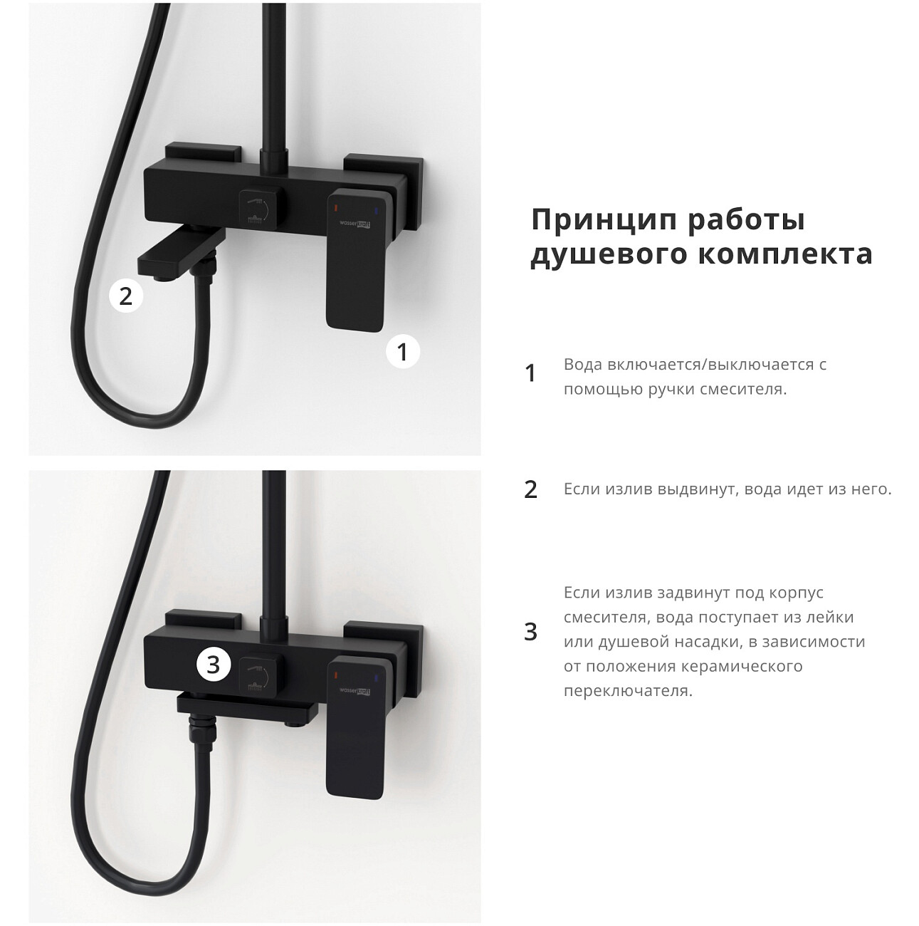 Душевая система со смесителем из латуни черная Wasserkraft A27701 - изображение 3