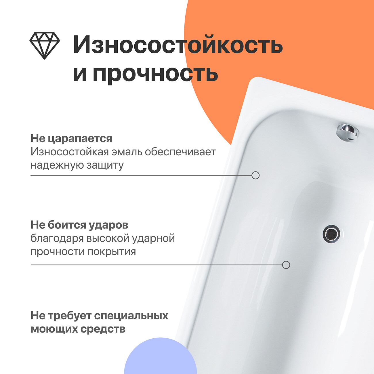 Ванна чугунная 170x75 белая Diwo "Кострома" DK0007, D0017 - изображение 4