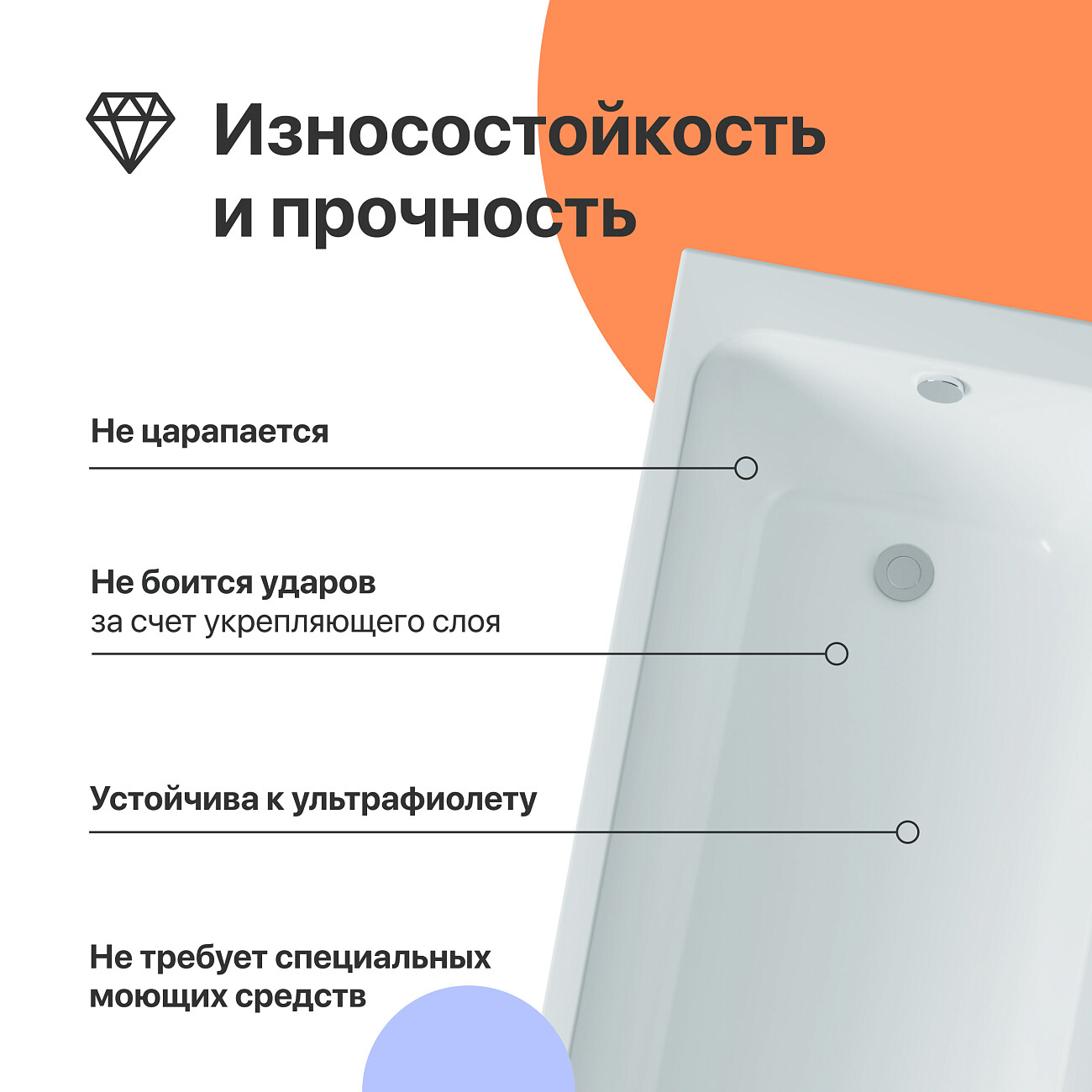 Акриловая ванна с ножками 160x70 см белая Diwo "Переславль" Щ0000052109, Щ0000048583 - изображение 4