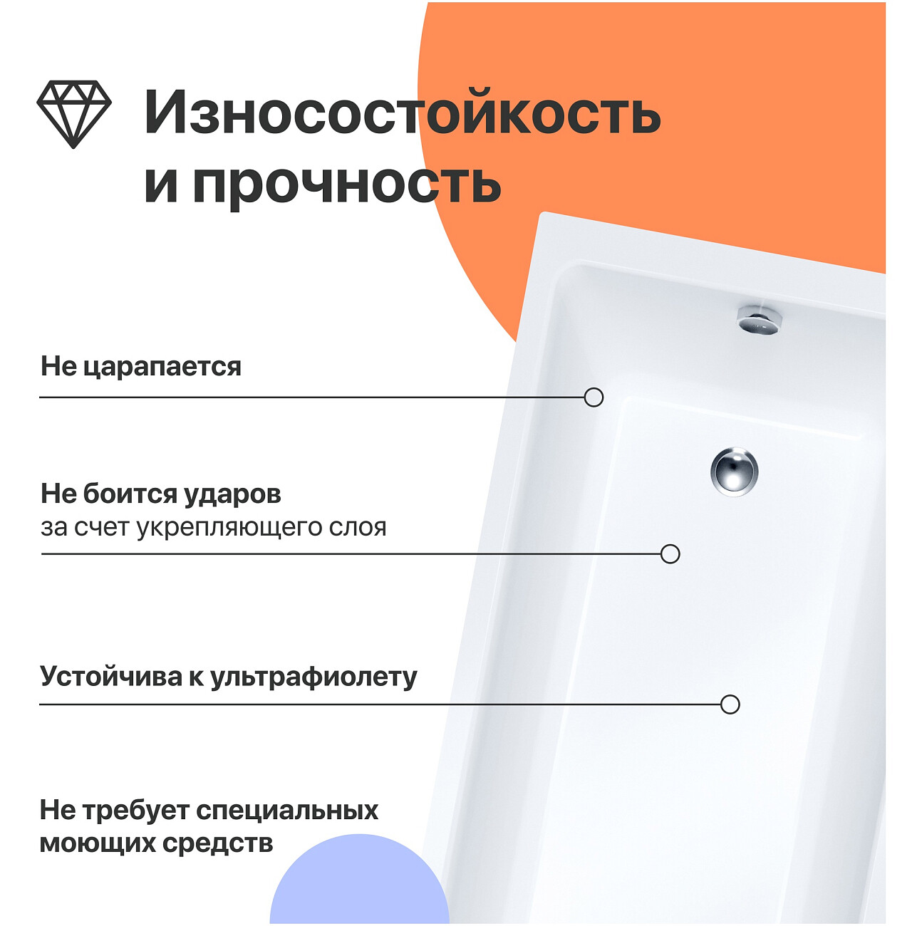 Ванна акриловая 180х80 см с каркасом белая Diwo "Суздаль" Щ0000046598, Щ0000048582 - изображение 4