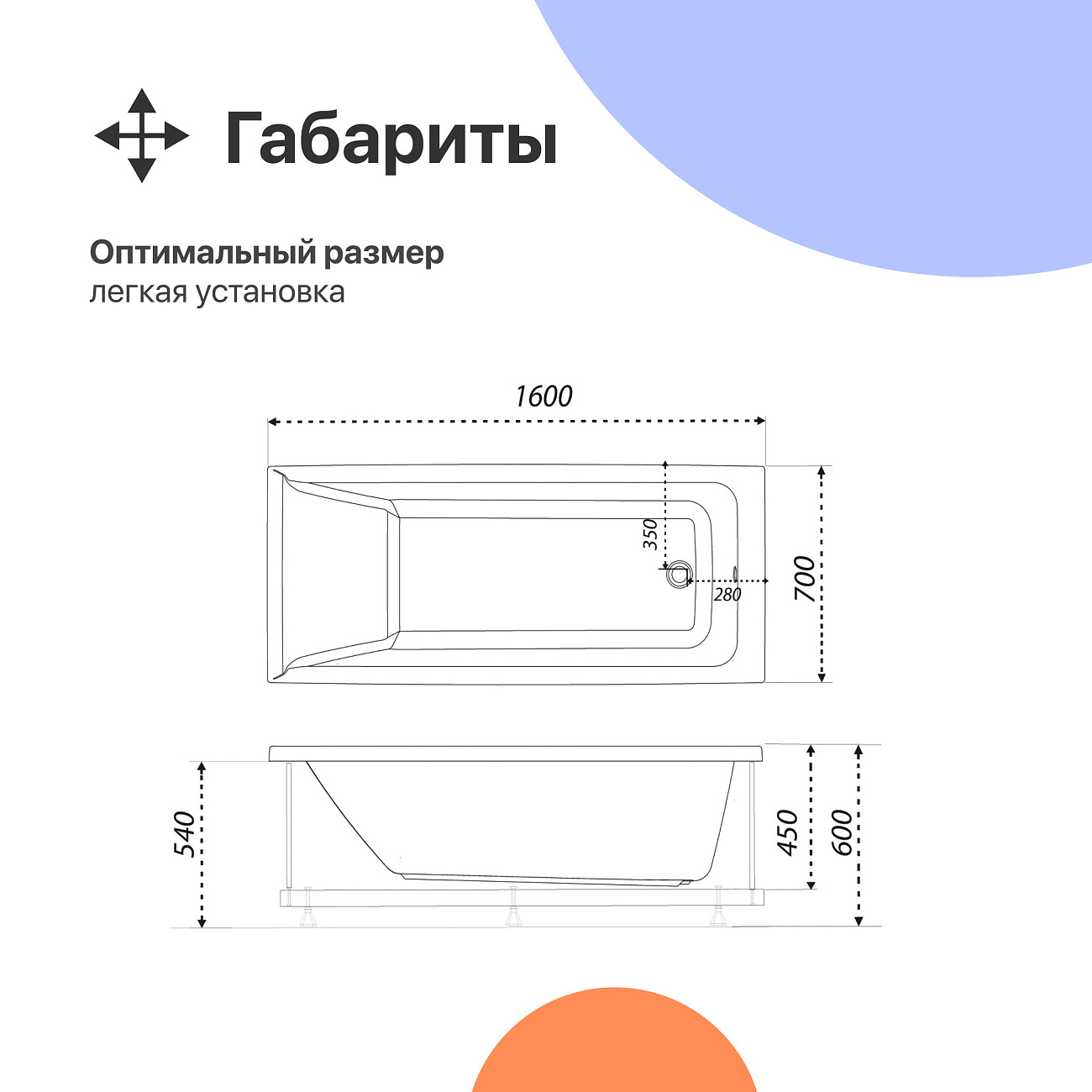 Акриловая ванна с ножками 160x70 см белая Diwo "Переславль" Щ0000052109, Щ0000048583 - изображение 7