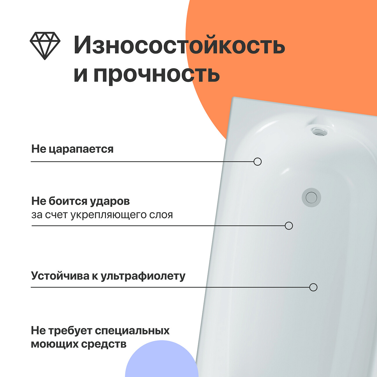 Акриловая ванна с ножками 180x70 см белая Diwo "Кострома" Щ0000046592, Щ0000048583 - изображение 4