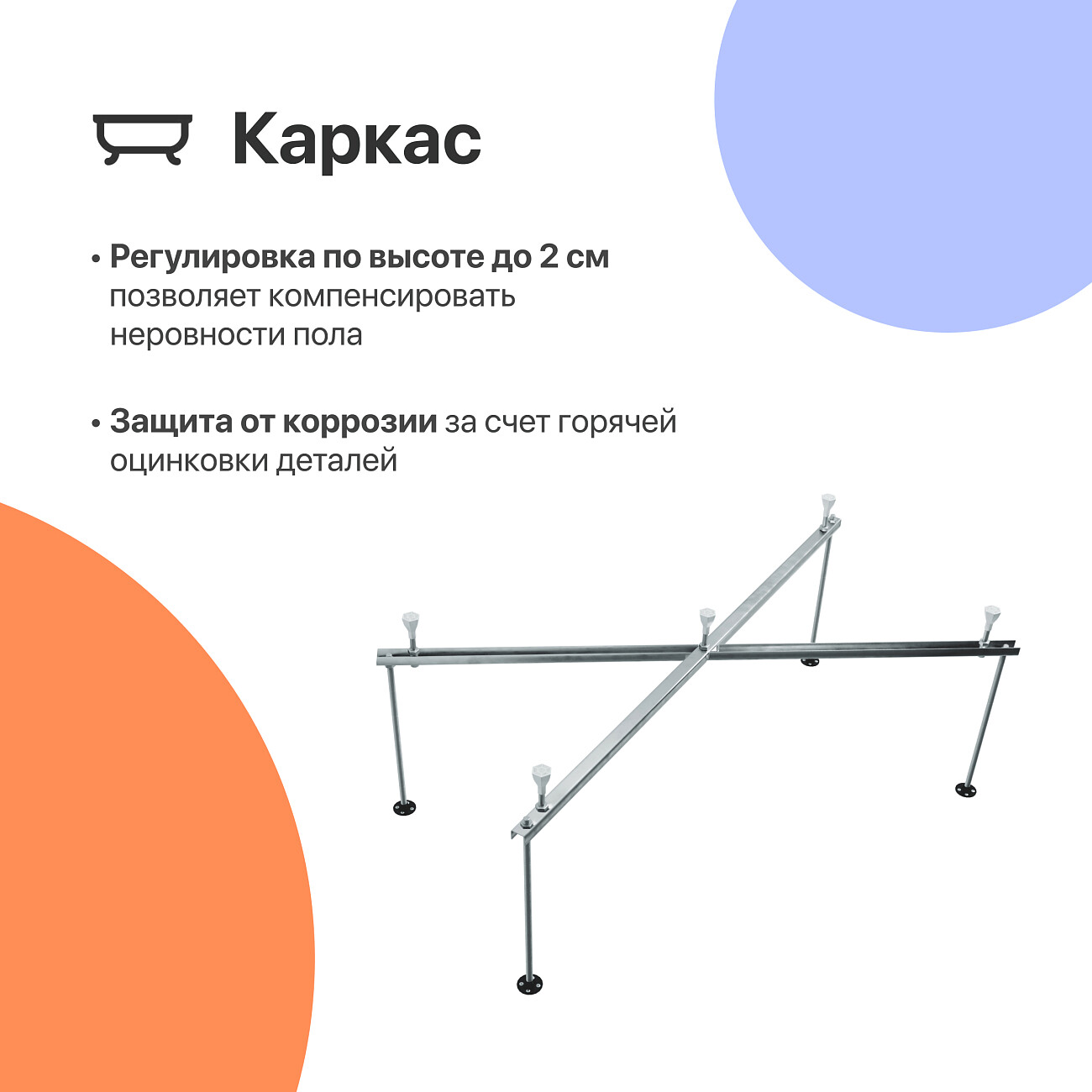 Акриловая ванна с каркасом 165x70 см белая Diwo "Самара" Щ0000046594, Щ0000048581 - изображение 3