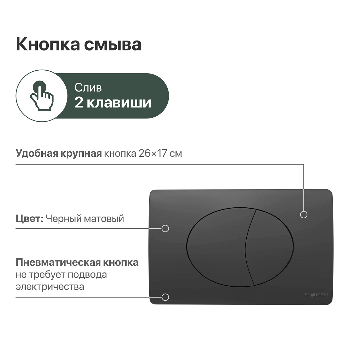 Система инсталляции для унитазов с черной матовой кнопкой смыва Stworki 510163 - изображение 7