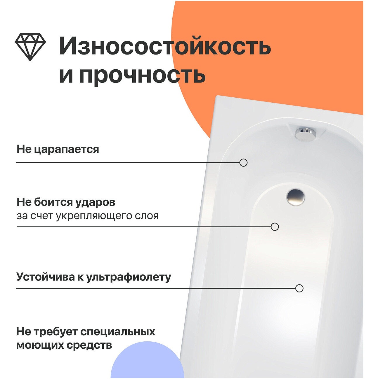 Ванна акриловая 170x70 см белая Diwo "Углич" Щ0000055175, Щ0000048583 - изображение 3