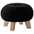 Пуф Party Piccolo Black черный