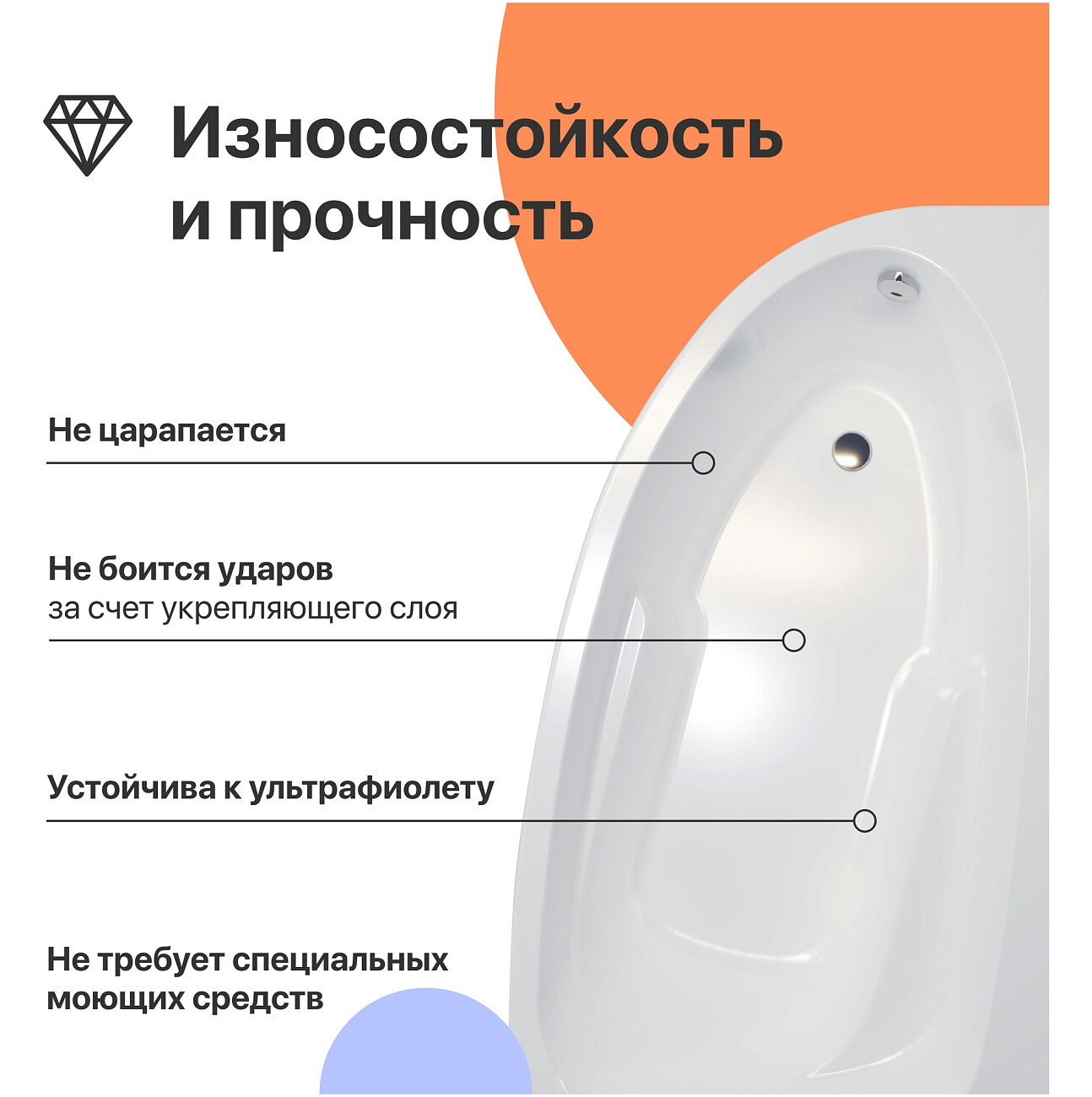 Ванна акриловая 150x95 см с каркасом белая Diwo "Валдай L" Щ0000055178, Щ0000055243 - изображение 4