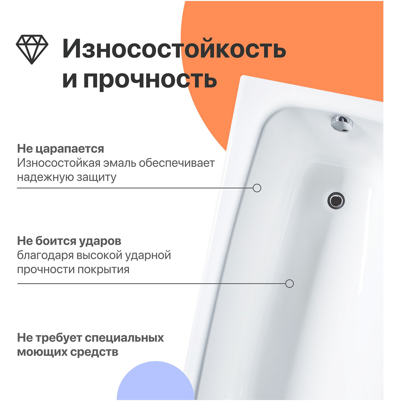 Ванна чугунная 170x70 см белая Diwo "Анапа" DA0004, D0017 - изображение 4