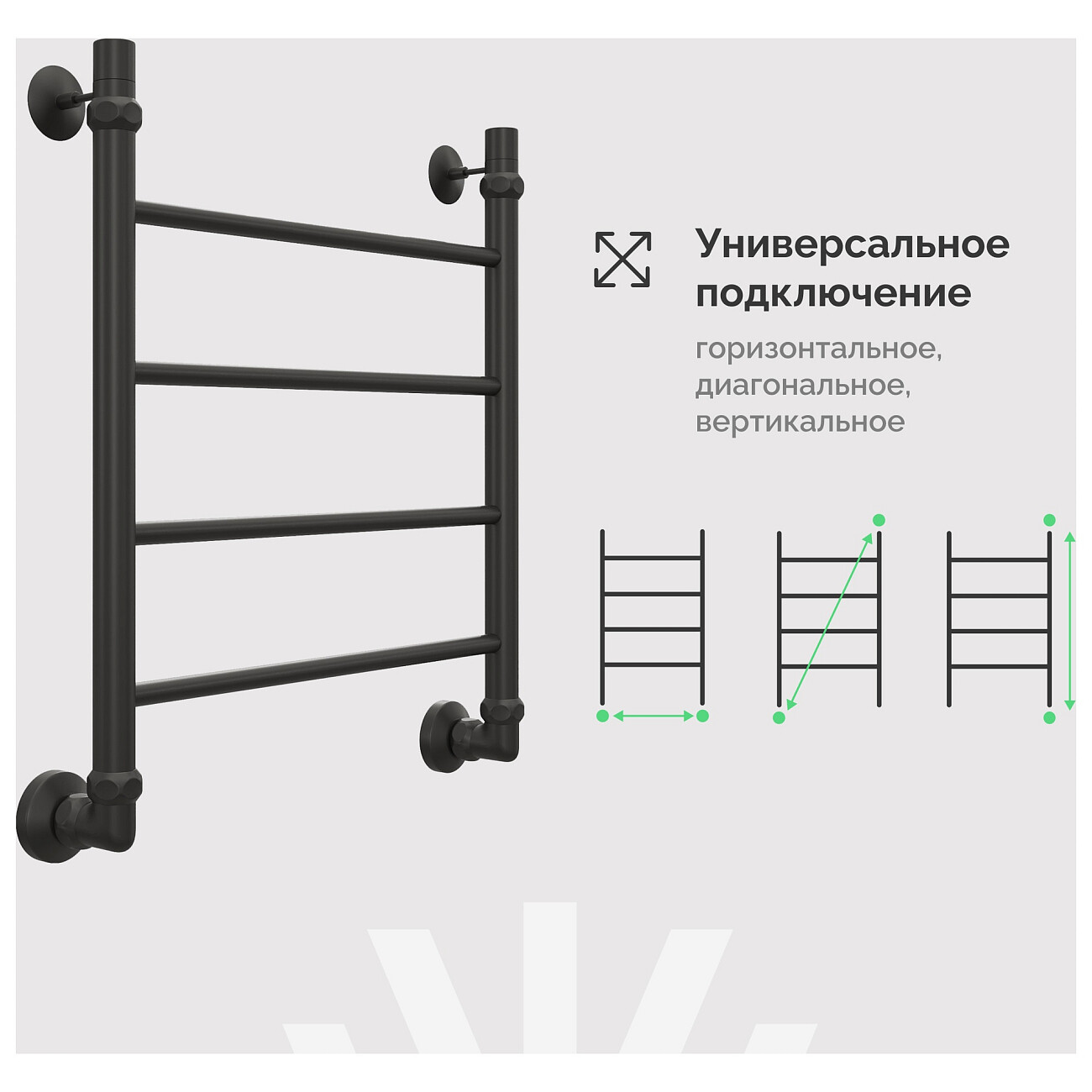 Полотенцесушитель водяной 60х50 см черный матовый Ewrika "Сафо" P 4627201609182 - изображение 4