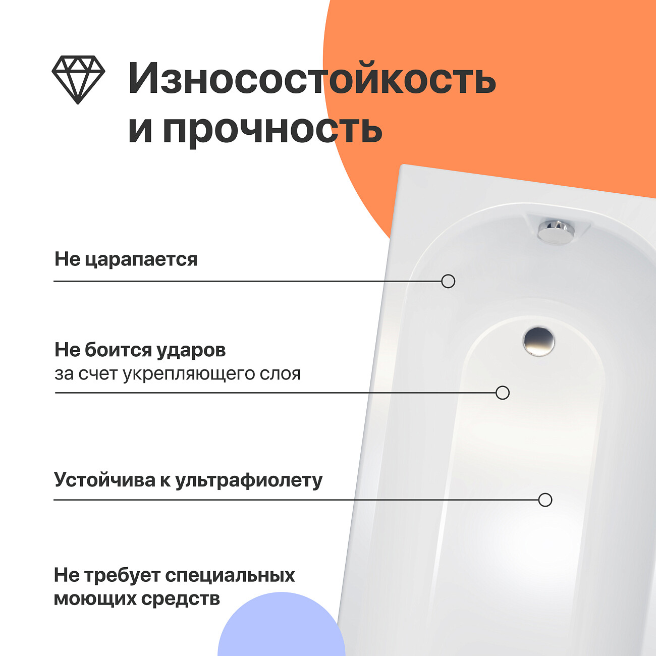 Акриловая ванна с каркасом 170x70 см белая Diwo "Углич" Щ0000055175, Щ0000048581 - изображение 4