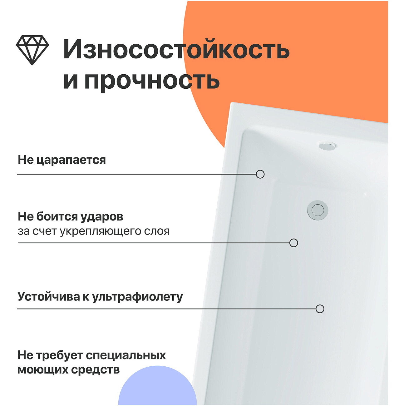 Ванна акриловая 160x70 см белая Diwo "Казань" Щ0000055164, Щ0000048583 - изображение 3