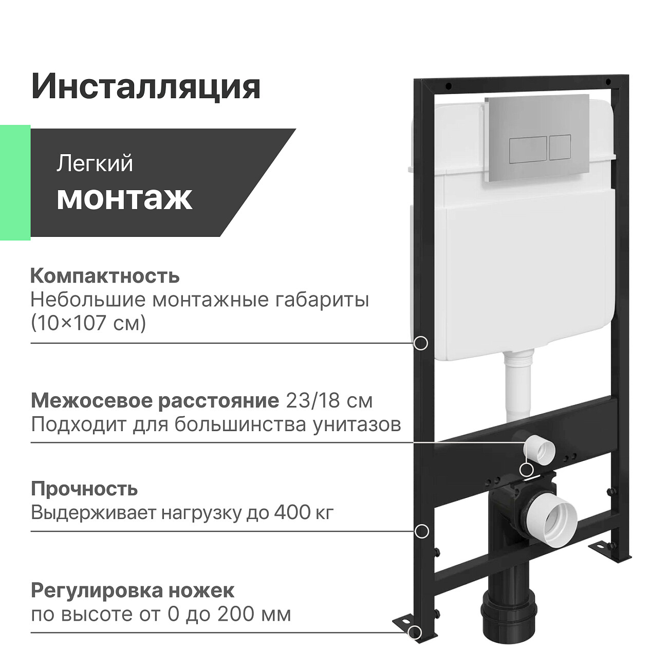 Унитаз с инсталляцией и кнопкой белый, хром Stworki "Дублин" SETK3504-0605, ProLT 0026-2020, 0040 - изображение 9