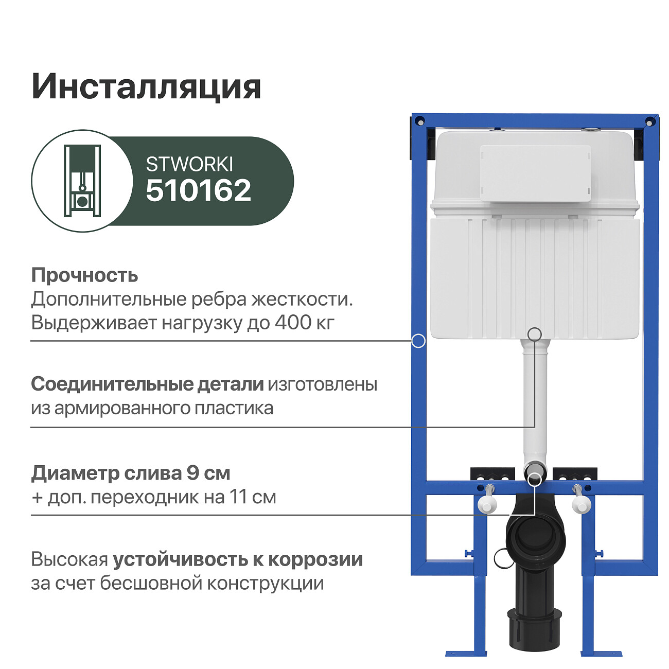 Система инсталляции для унитазов Stworki 510162 с кнопкой белой 230824 - изображение 6