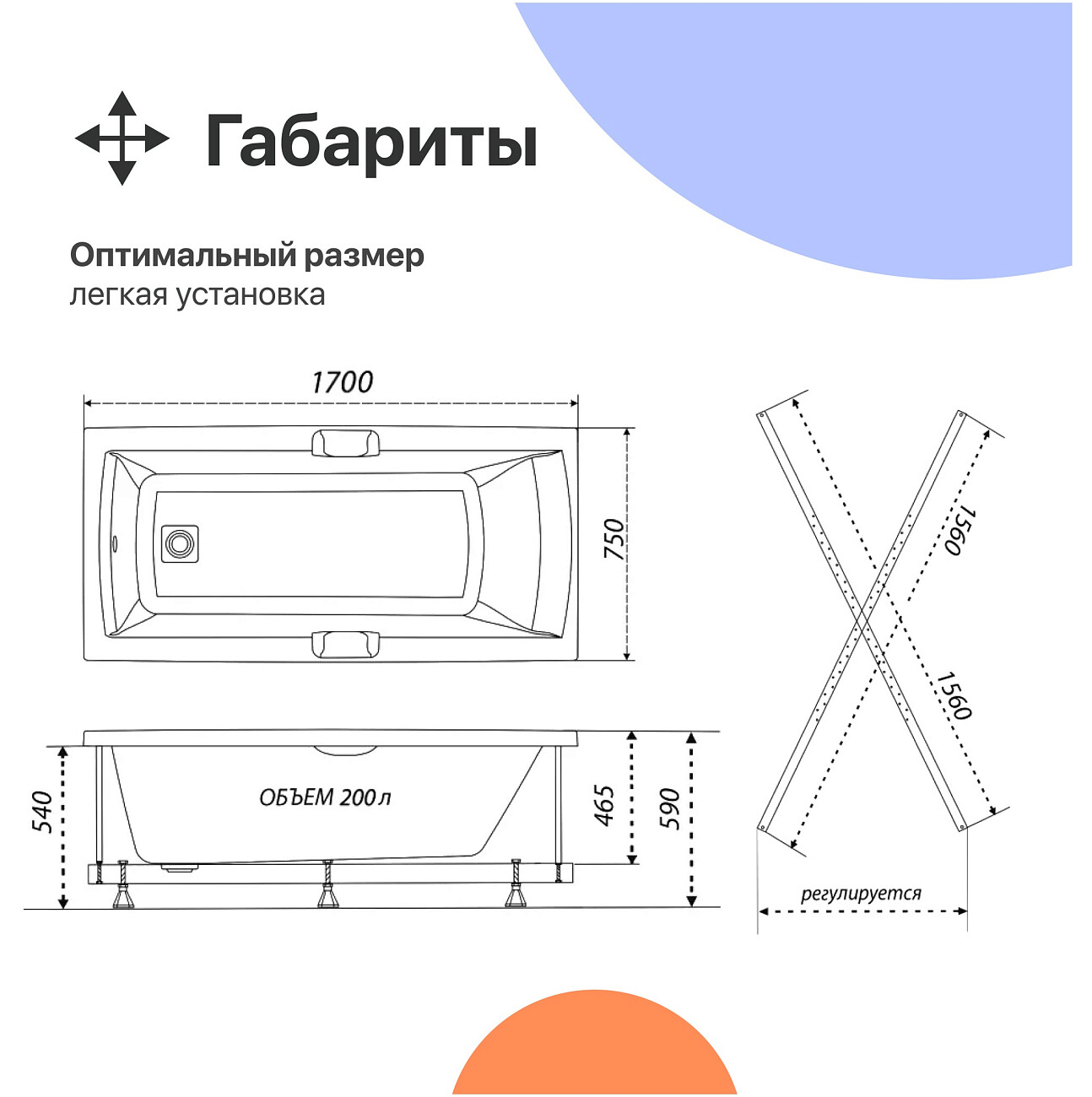 Ванна акриловая 170x75 см с каркасом белая Diwo "Дмитров" Щ0000055171, Щ0000055305 - изображение 7
