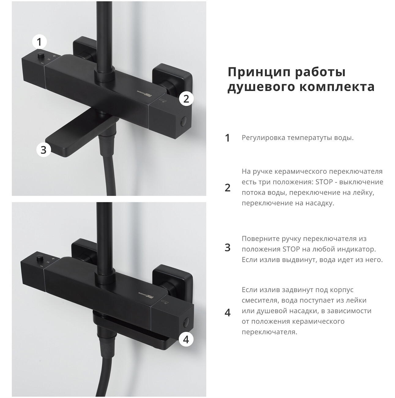 Душевой комплект с верхним душем и лейкой черный Wasserkraft A29901 Thermo - изображение 3